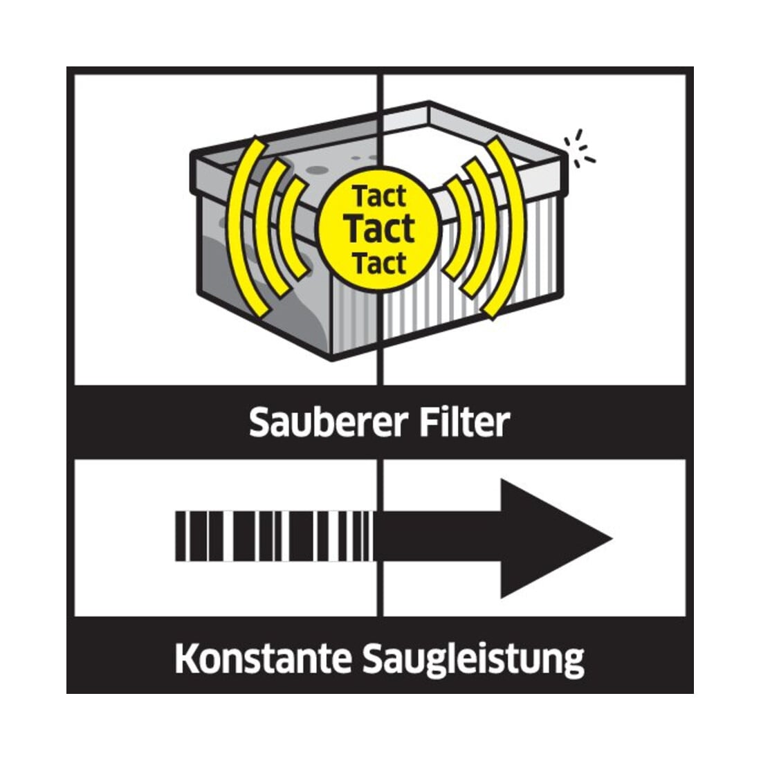 Kärcher Aspirateur eau et poussières NT 40/1 Tact Te M