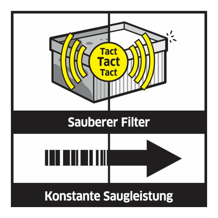 Kärcher Aspirateur eau et poussières NT 40/1 Tact Te M