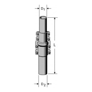 Kathrein Schiebemast ZSH 59