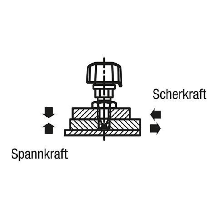 KIPP Arretierbolzen mit konischem Arretierstift Rastnut Kontermutter M1