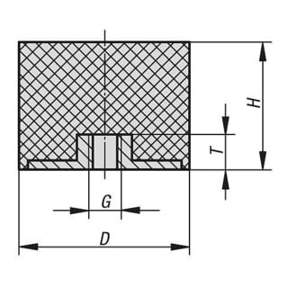 KIPP Gummipuffer Typ E Innengewinde M03 Ø8 H8 Edelstahl 1.4401 Elastomer grau