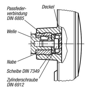 KIPP Handrad Gr.2 D1=100 Form E Passbohrung D2=12H7 Thermoplast schwarzgrau