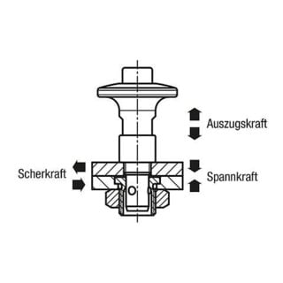 KIPP Kugelsperrbolzen mit Pilzgriff D1=10 L1=21,5 Edelstahl blank