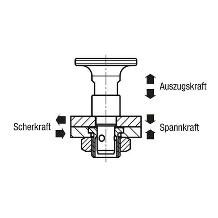 KIPP Kugelsperrbolzen mit Pilzgriff D1=10 L1=21,5 Stahl vernickelt
