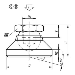 KIPP Plaque articulée D1=M08 D=25 H=18 Forme D POM Acier inoxydable