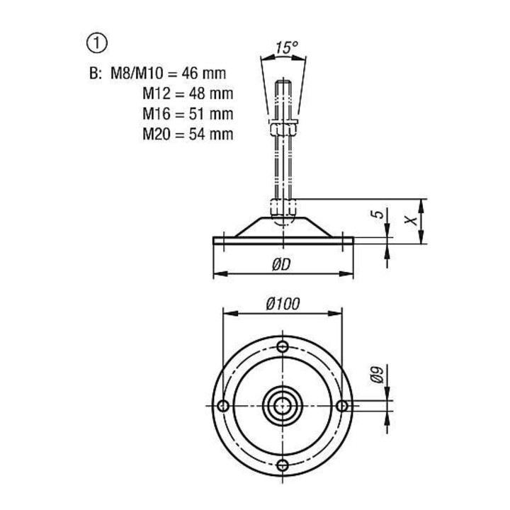 KIPP Plateau pour pieds réglables Forme B acier Ø 125 mm