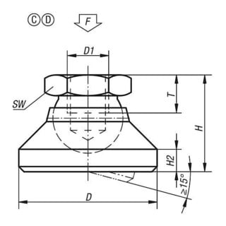 KIPP Scharnierplaat D1=M20 D=60 H=42 Vorm D POM RVS