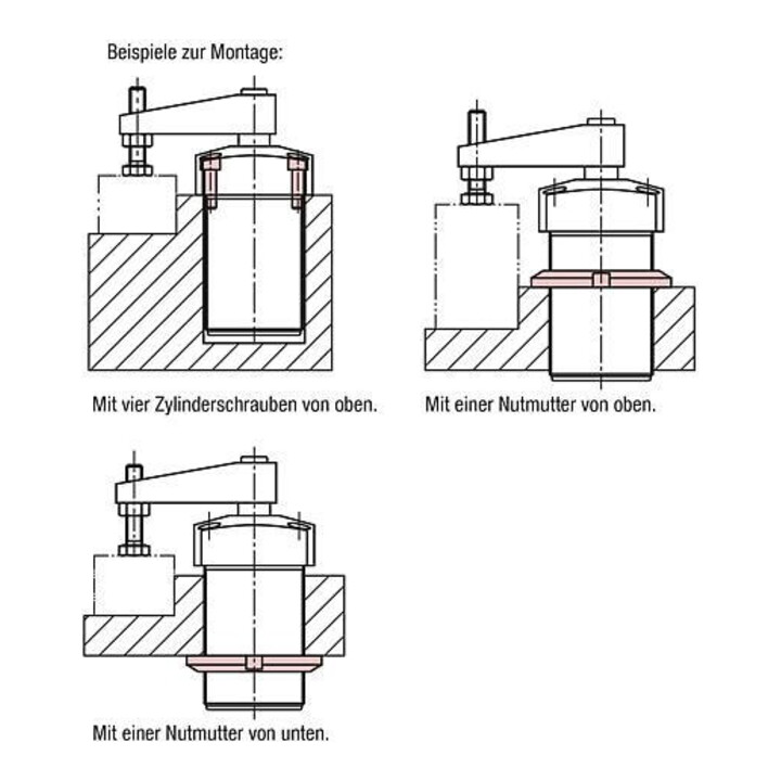 KIPP Schwenkspanner pneumatisch Einschraubbar mit Flansch Gr. 63