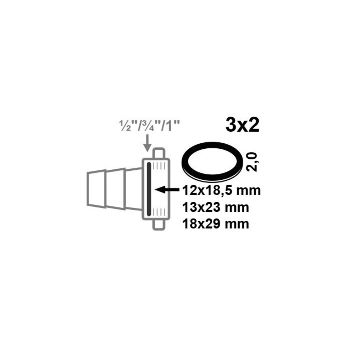 KIRCHHOFF assortiment de joints pour raccords de tuyau caoutchouc, pour 1/2" 3/4" 1" (3x2)
