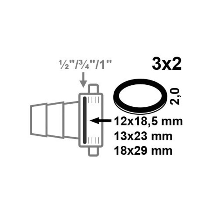 KIRCHHOFF Schlauchverschraubungs- dichtung-Sortiment Gummi, für 1/2" 3/4" 1" (3x2)