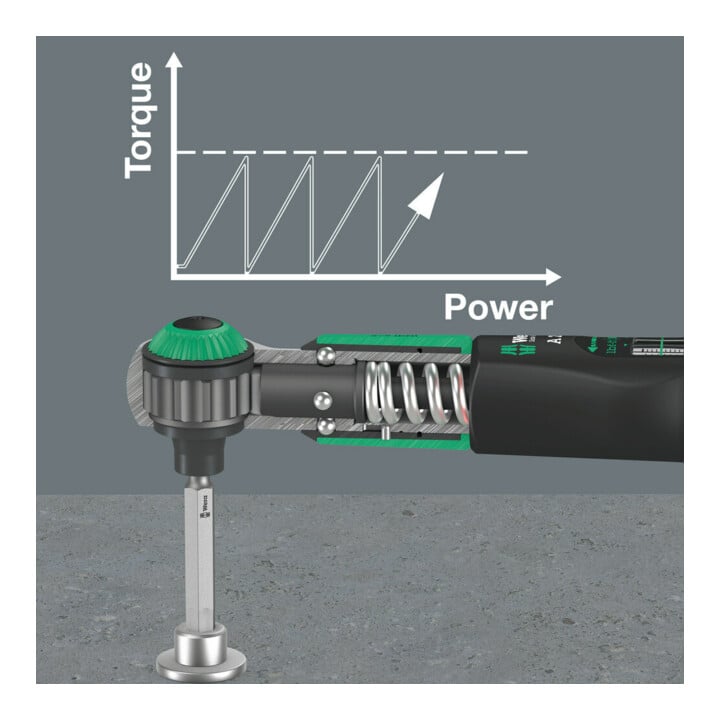 Kit 1 Wera Safe-Torque A 2, hexagonal 1/4", 2-12 Nm, 23 pièces