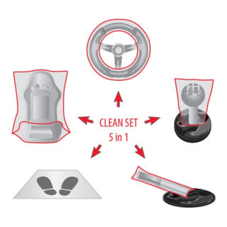 Kit de protection Eichner