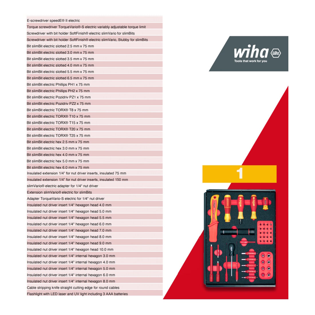 Kit de servante d'atelier Wiha eMobility, 102 pièces