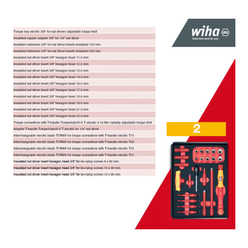 Kit de servante d'atelier Wiha eMobility, 102 pièces