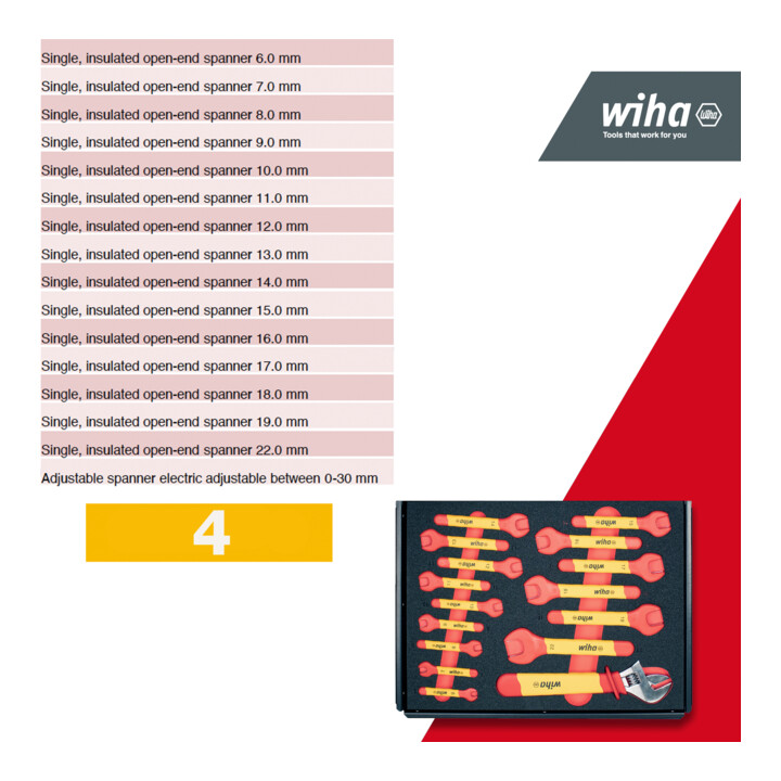 Kit de servante d'atelier Wiha eMobility, 102 pièces