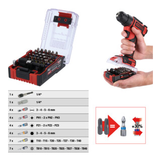 Kit d’embouts TORSIONpower 1/4" aux couleurs de la visseuse sans fil eMONSTER KS Tools 32 pcs