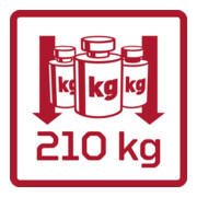 Kit d'outils Gedore Red avec chariot MECHANIC 119 pièces-2