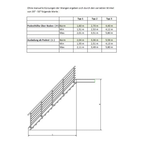 Kit marche d'escalier MEA type 1