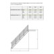 Kit marche d'escalier MEA type 3