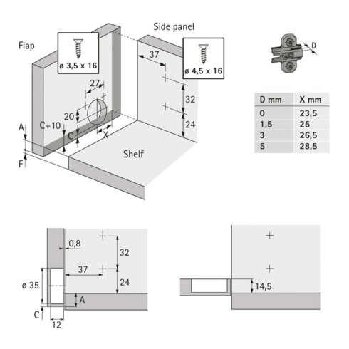 Klappenscharnier Markant 7.1 Zinkdruckguss/Stahl vern.HETTICH