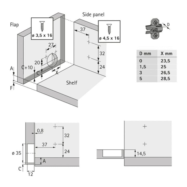 Klappenscharnier Markant 7.1 Zinkdruckguss/Stahl vern.HETTICH