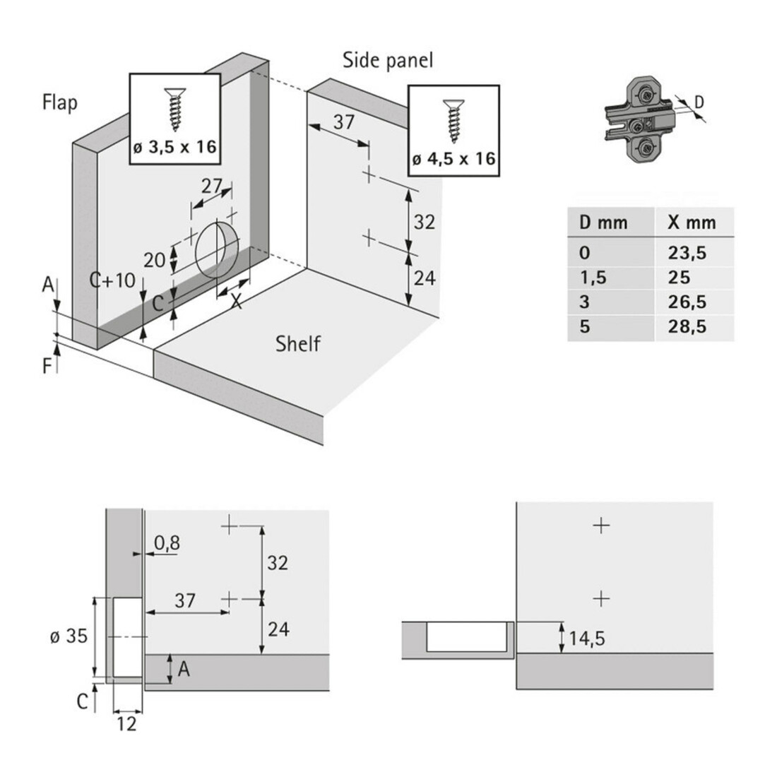 Klappenscharnier Markant 7.1 Zinkdruckguss/Stahl vern.HETTICH