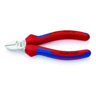 product.name