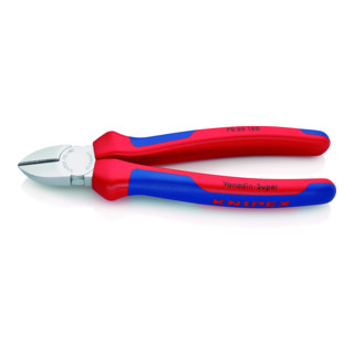 product.name