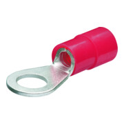 KNIPEX kabelschoenen ringvormig geïsoleerd