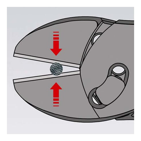 Coupeuse latérale électrique Knipex à manchon pol.2K