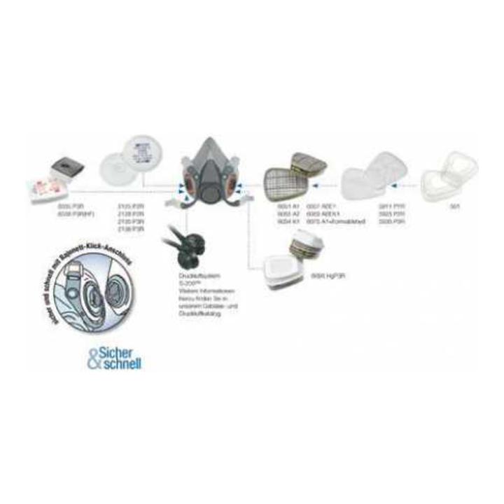 3M Wechselfilter-Set