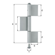product.name