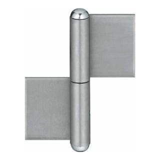 product.name