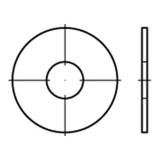 product.name