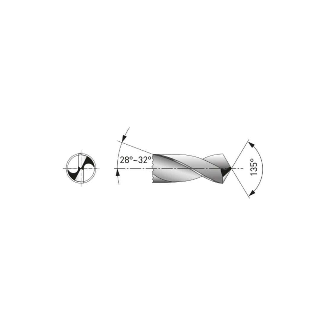 Kraftwerk 2 Spiralbohrer HSS-G DIN 338 Typ N 4.2 mm