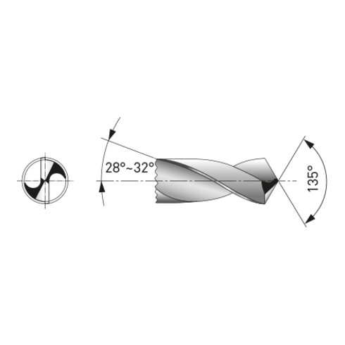 Kraftwerk 2 Spiralbohrer HSS-G DIN 338 Typ N 5.0 mm