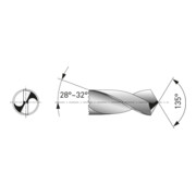 Kraftwerk 3 Foret spiral HSS-G DIN 338 Type N 2,5 mm-3