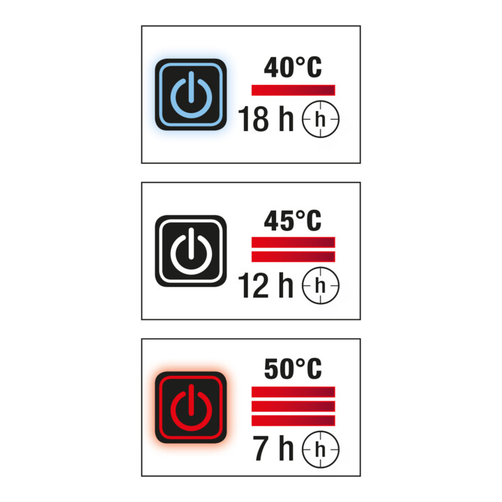 Kraftwerk Akku-Heizjacke 12 V Li-Poly M