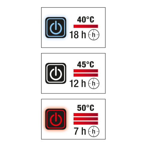 Kraftwerk Akku-Heizjacke 12 V Li-Poly XL
