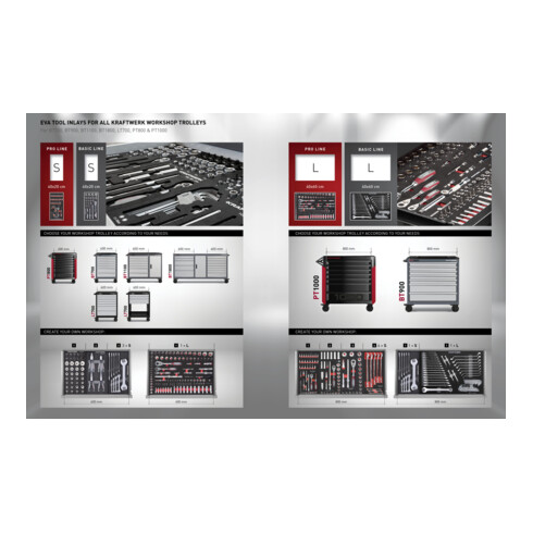 Kraftwerk Chariot d'atelier BT900 80/40 8 tiroirs