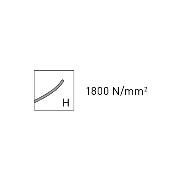 Kraftwerk KW haute technologie VDE-coupeur de côté 200 mm