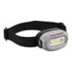 Kraftwerk Lampada frontale LED H260-1