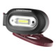 Kraftwerk Lampe frontale LED COB 500 avec capteur de mouvement-2