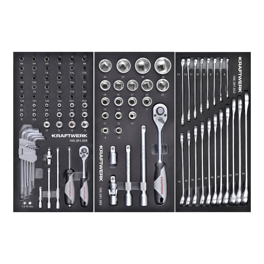 Kraftwerk LT700 Servante d'atelier, 5 tiroirs, BASIC, 151 pcs.