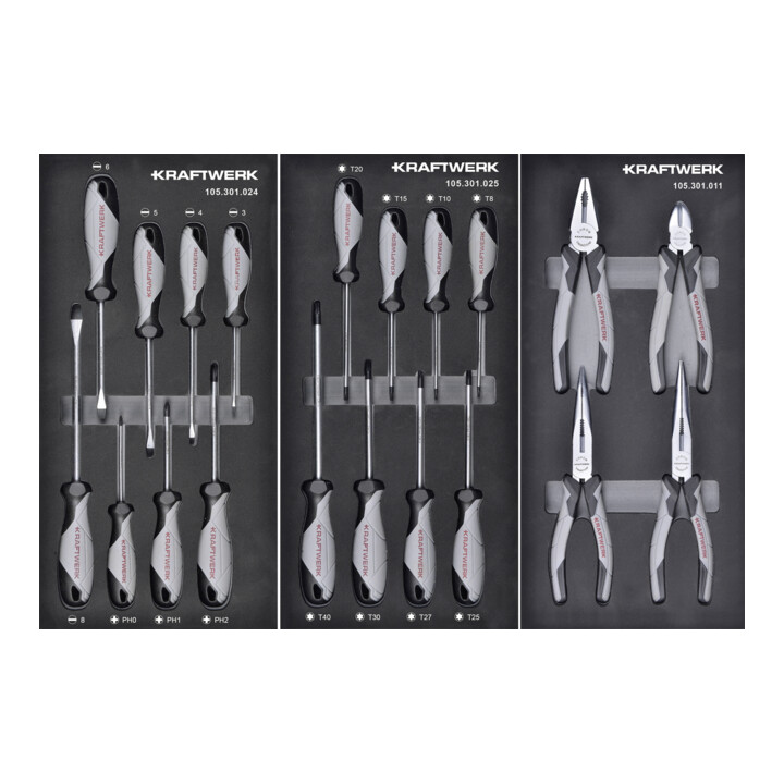Kraftwerk LT700 Servante d'atelier, 5 tiroirs, BASIC, 151 pcs.