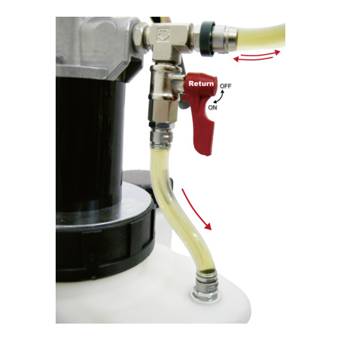 Kraftwerk Öl-Einfüllgerät 7.5 l mit 8 Adaptern