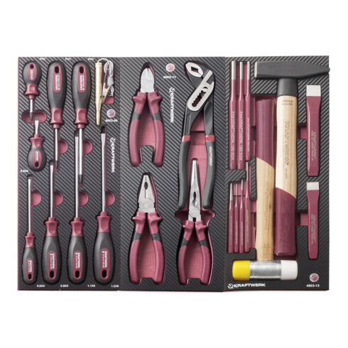 Kraftwerk Outils de montage/2 pcs EVA3, 104 pièces