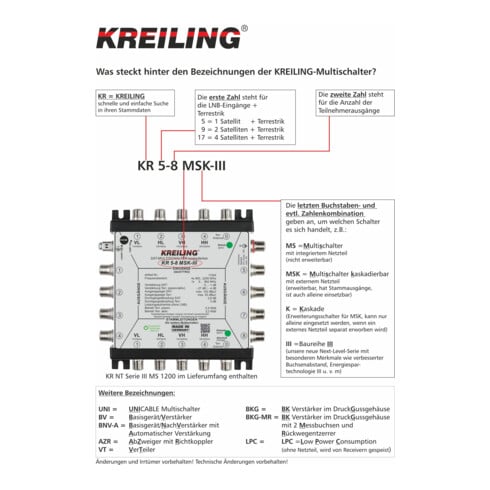Kreiling Tech. Multischalter kaskadierbar 4+1 Ein., 16 Teil. KR 5-16 MSK-III
