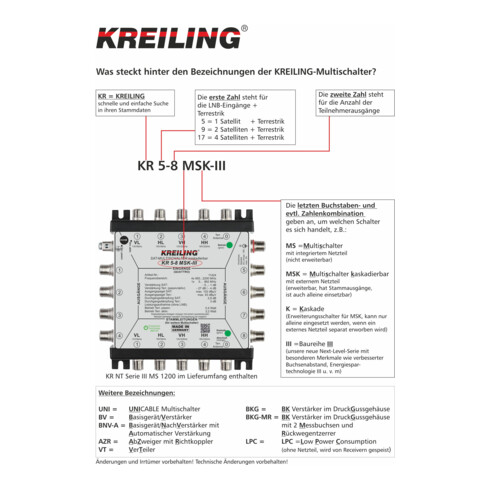 Kreiling Tech. Unicable Multischalter 2Ausg. je 16User KR5-5-2-16UNI-MSKIII