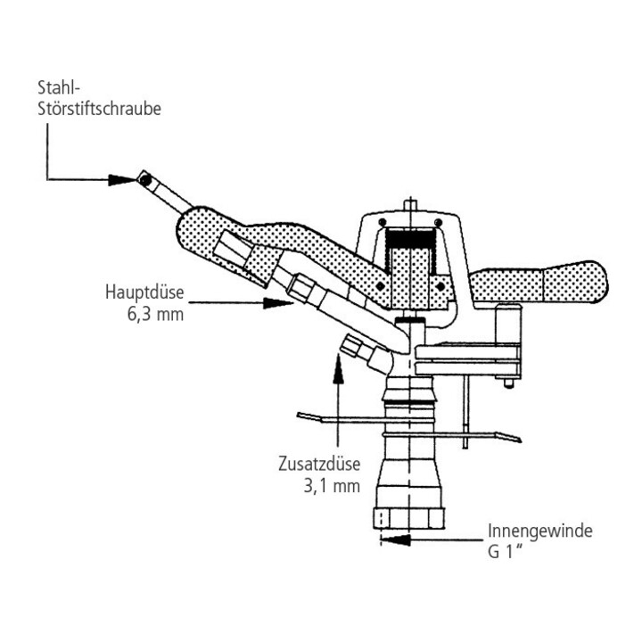 Kreis- u.Sektoren-Hochregner V65S D.35m G1Zoll AG MS m.Standspitzen GEKA